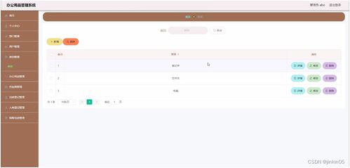 java php node.js python辦公用品管理系統